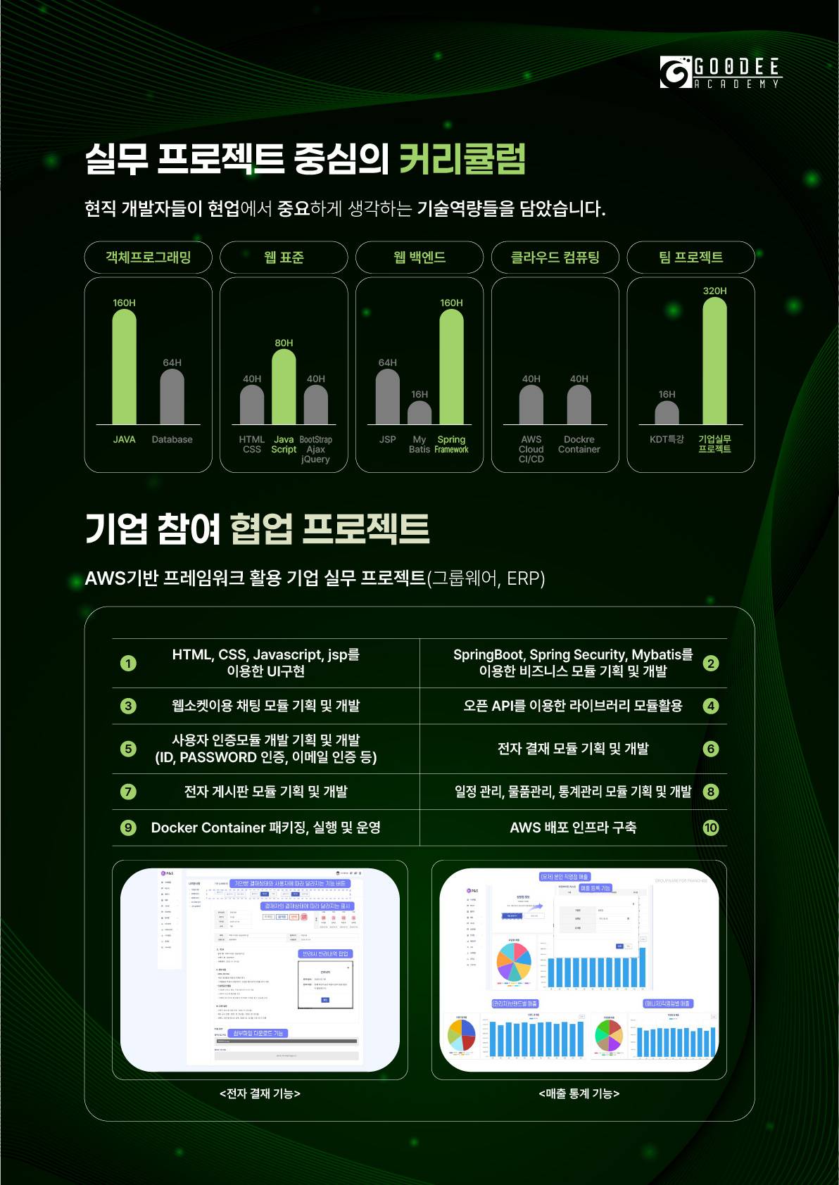 [채용지원] 구디아카데미 클라우드 활용 자바/스프링 개발 부트캠프 95기 (~08/25)