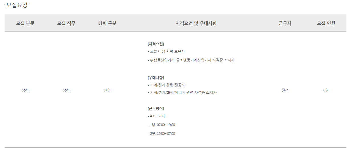 [PI첨단소재] 25년 진천공장 생산직 채용