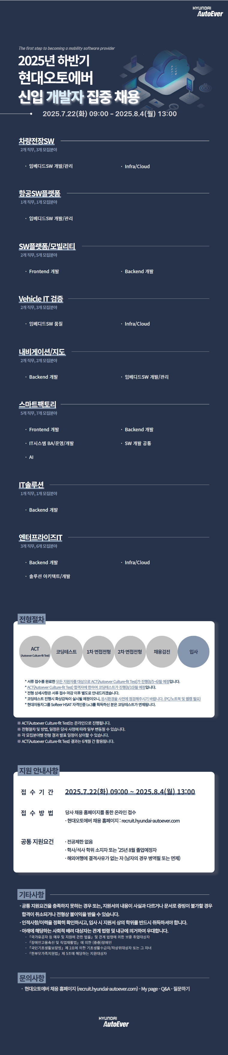 [현대오토에버] 2025년 하반기 현대오토에버 신입 개발자 집중 채용