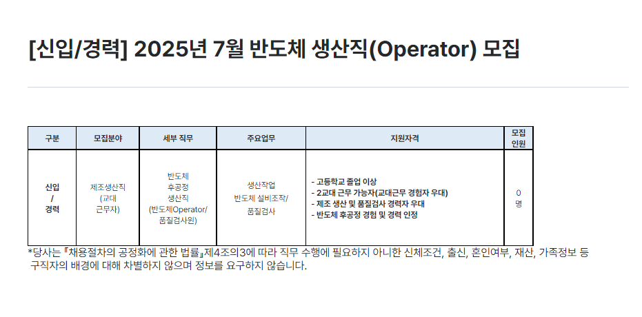 [하나마이크론] [신입/경력] 2025년 7월 반도체 생산직(Operator) 모집