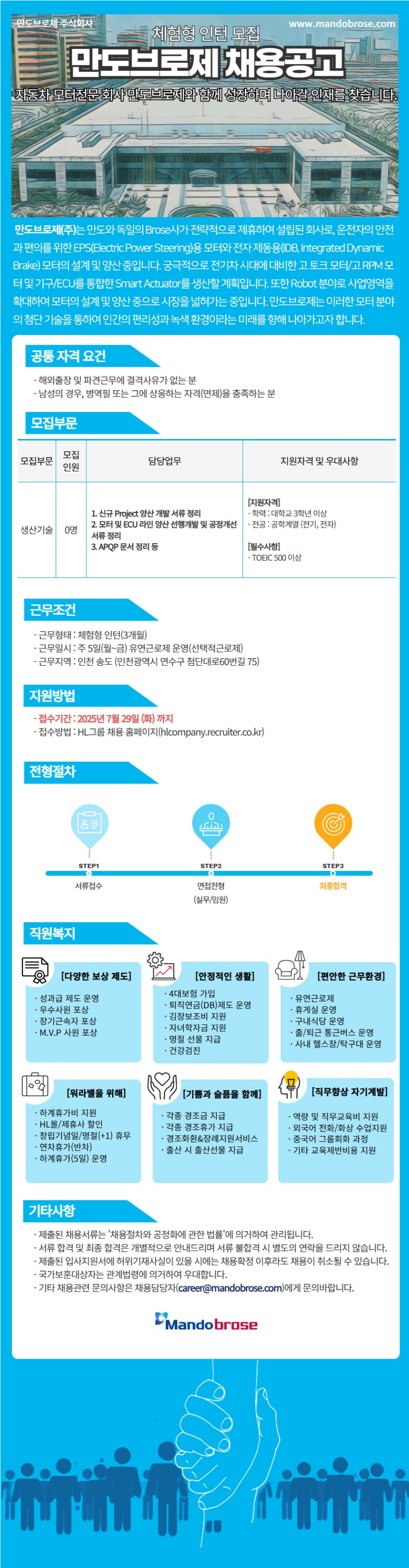 [만도브로제] 생산기술 체험형 인턴 모집
