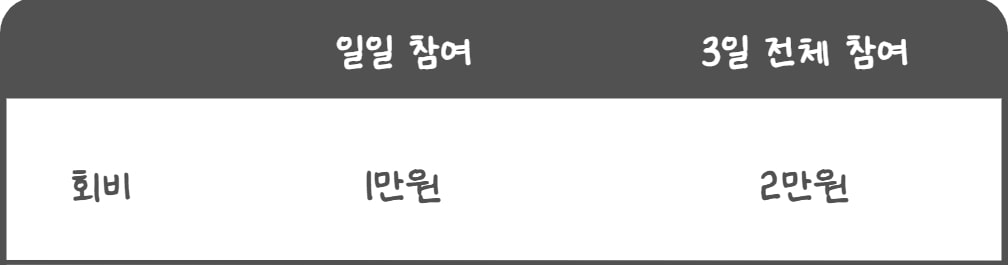 [제2회 경제전략포럼] 참가자 모집