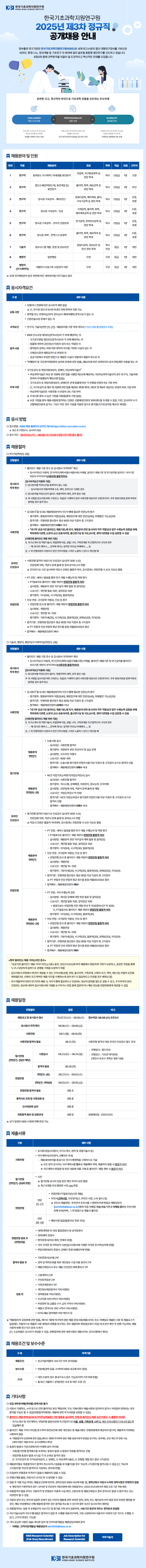 [한국기초과학지원연구원] 2025년 제3차 정규직 공개채용