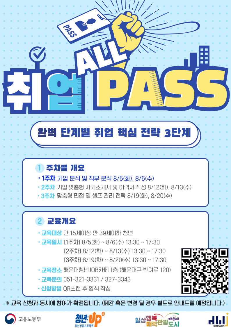 취업 ALL PASS 과정 [1주차 : 기업 분석 및 직무 분석]