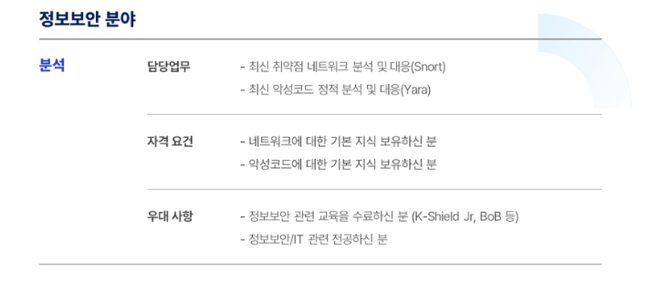 [윈스테크넷] 2025년 2학기 인턴/실습생 모집 - 분석