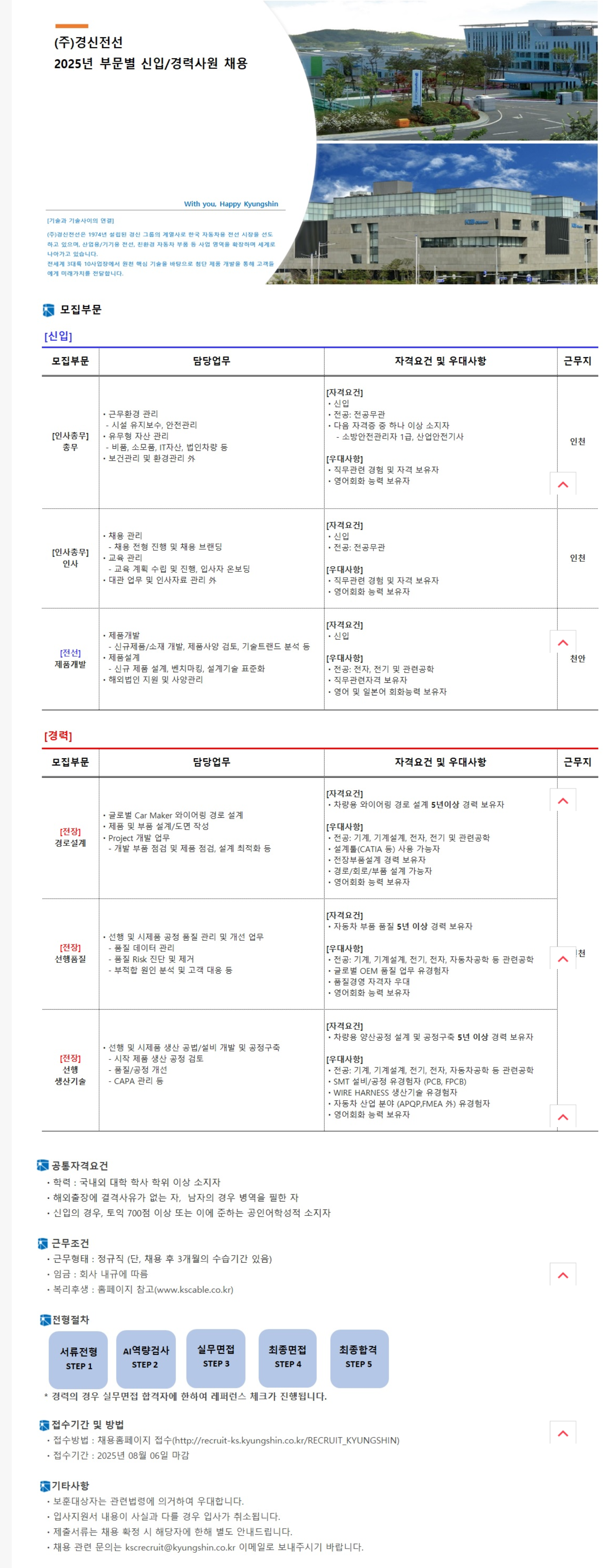 [경신전선] 2025년 부문별 신입/경력사원 채용
