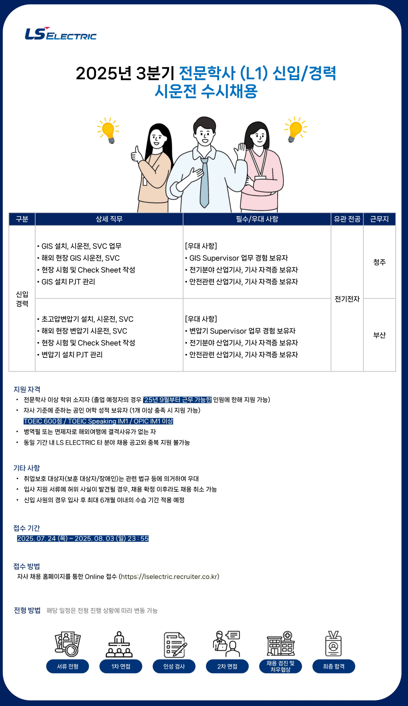 [LS일렉트릭] 3분기 전문학사 신입/경력 수시채용_시운전