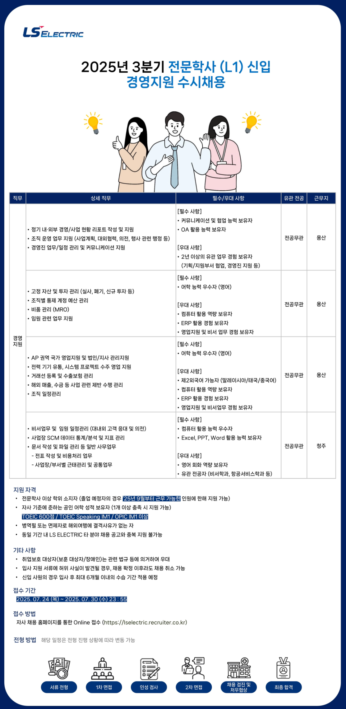 [LS일렉트릭] 3분기 전문학사 신입 수시채용_경영지원