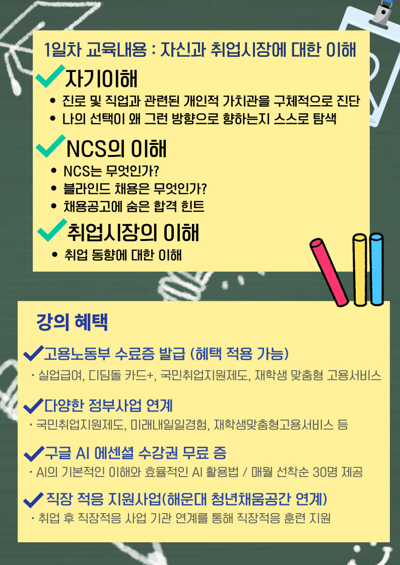 나를 알고, 취업으로 나아가다