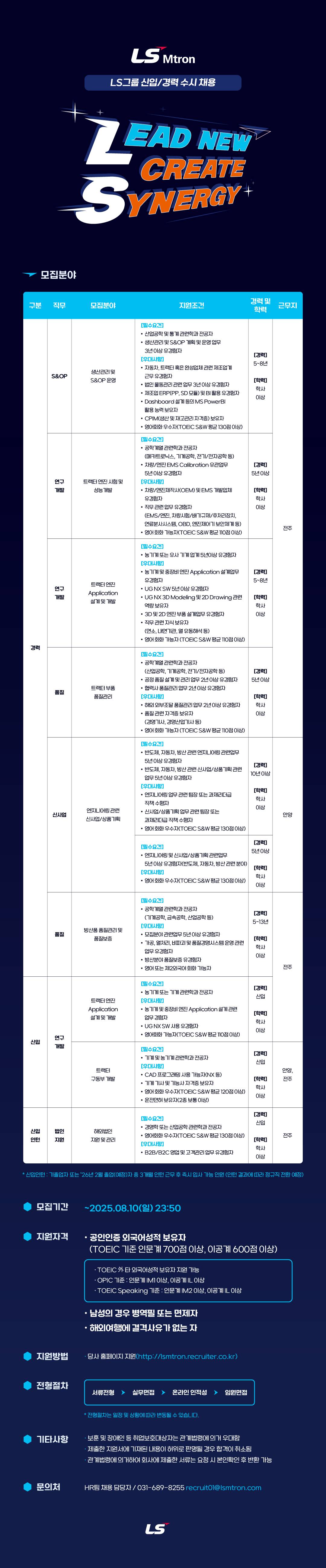 [LS엠트론] 2025년 경력/신입/신입 인턴사원 채용