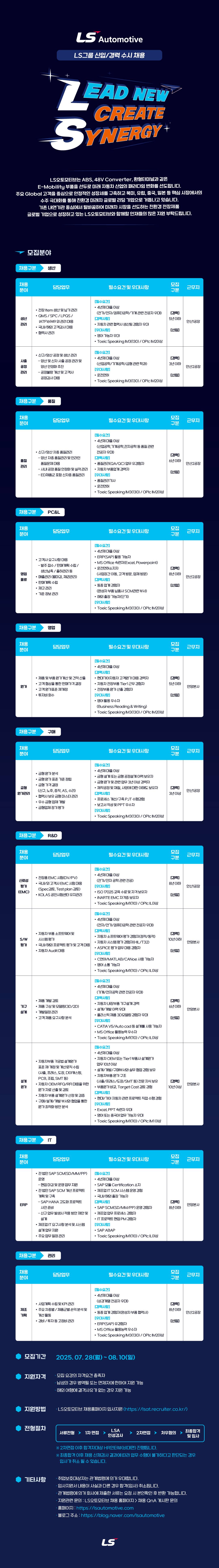 [LS오토모티브] 2025년 8월 신입/경력 수시채용