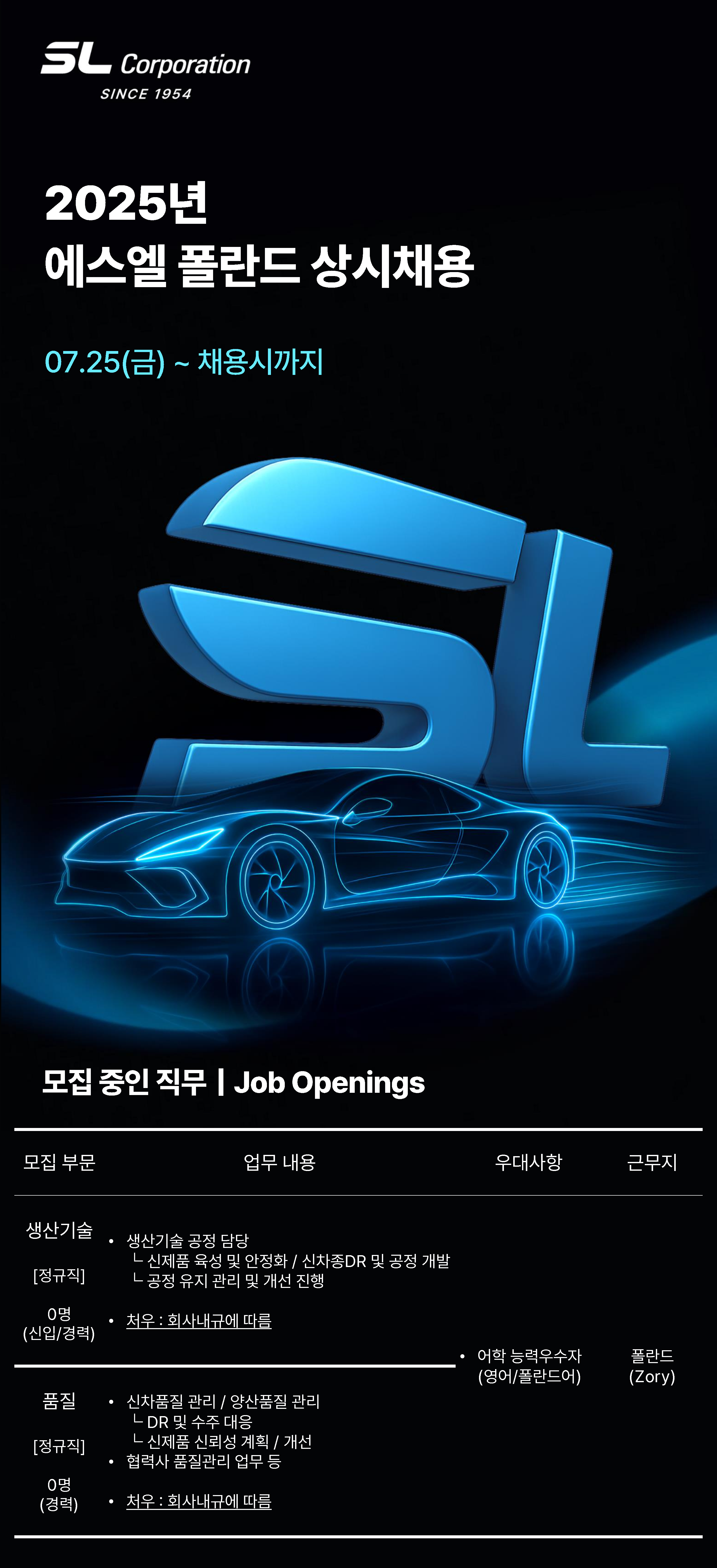 [에스엘] 2025년 폴란드 (생산기술/품질) 상시채용