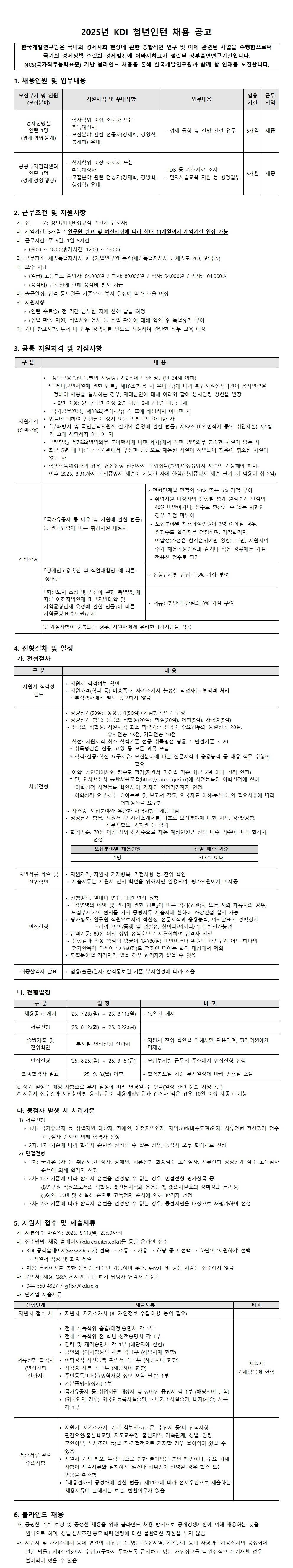 [한국개발연구원] 2025년 3분기 2차 한국개발연구원 청년인턴 채용 공고