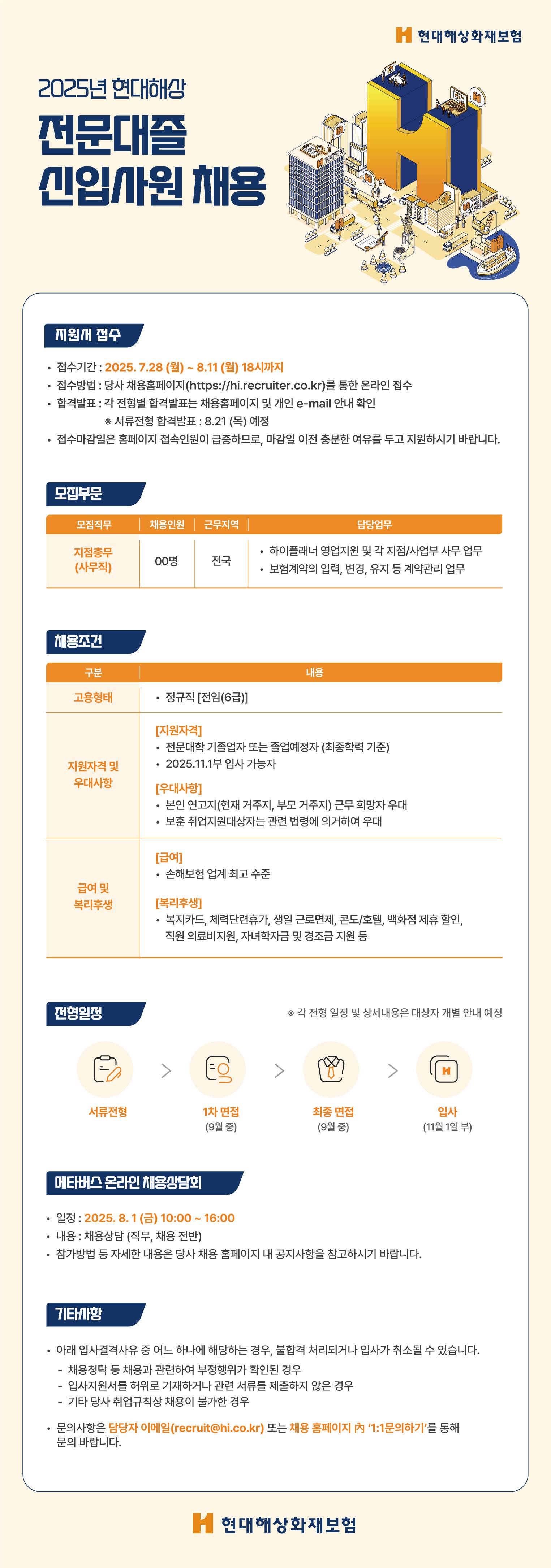 [현대해상화재보험] 2025년 현대해상 전문대졸 신입사원 채용