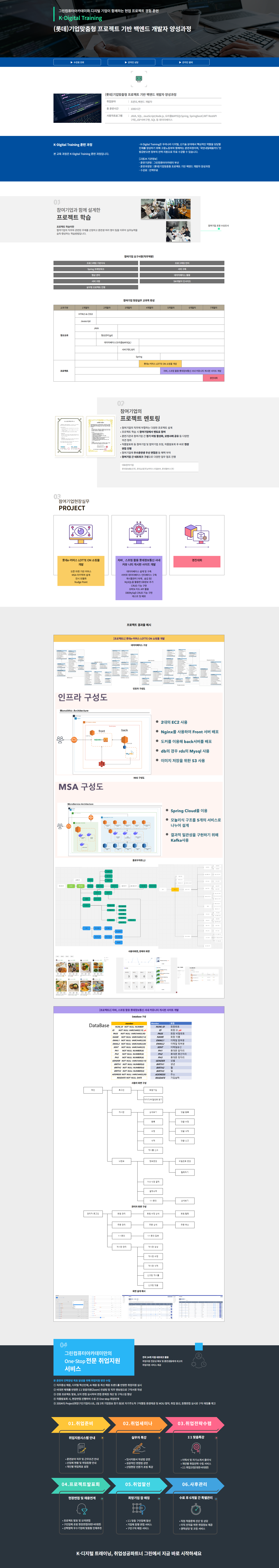 [그린컴퓨터아카데미 부산] (롯데)기업맞춤형 프로젝트 기반 백엔드 자바, 스프링 웹 SW개발자 양성과정 7회차