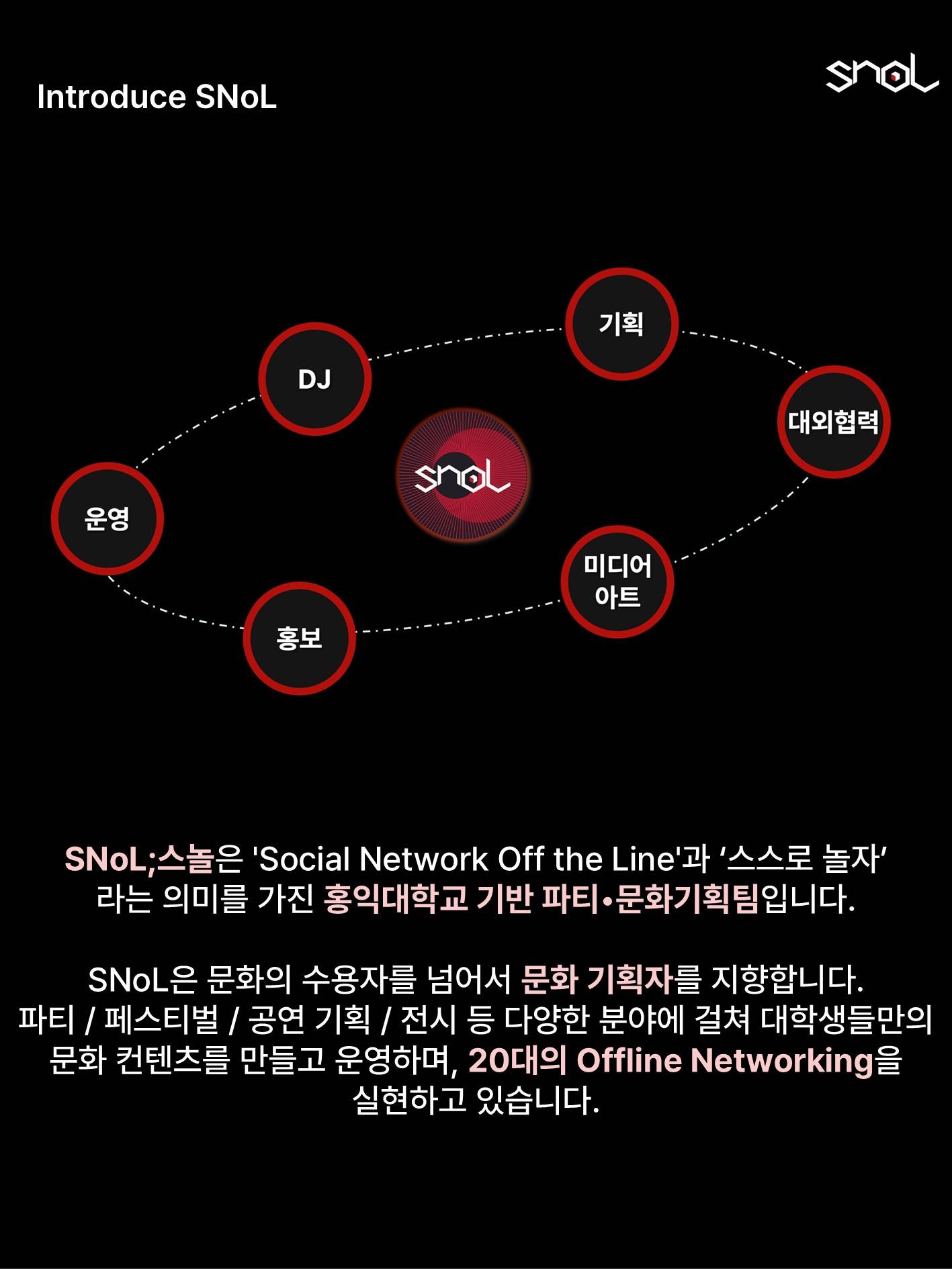 ❤️‍문화/파티기획 동아리 SNoL 17.5기 모집❤️‍