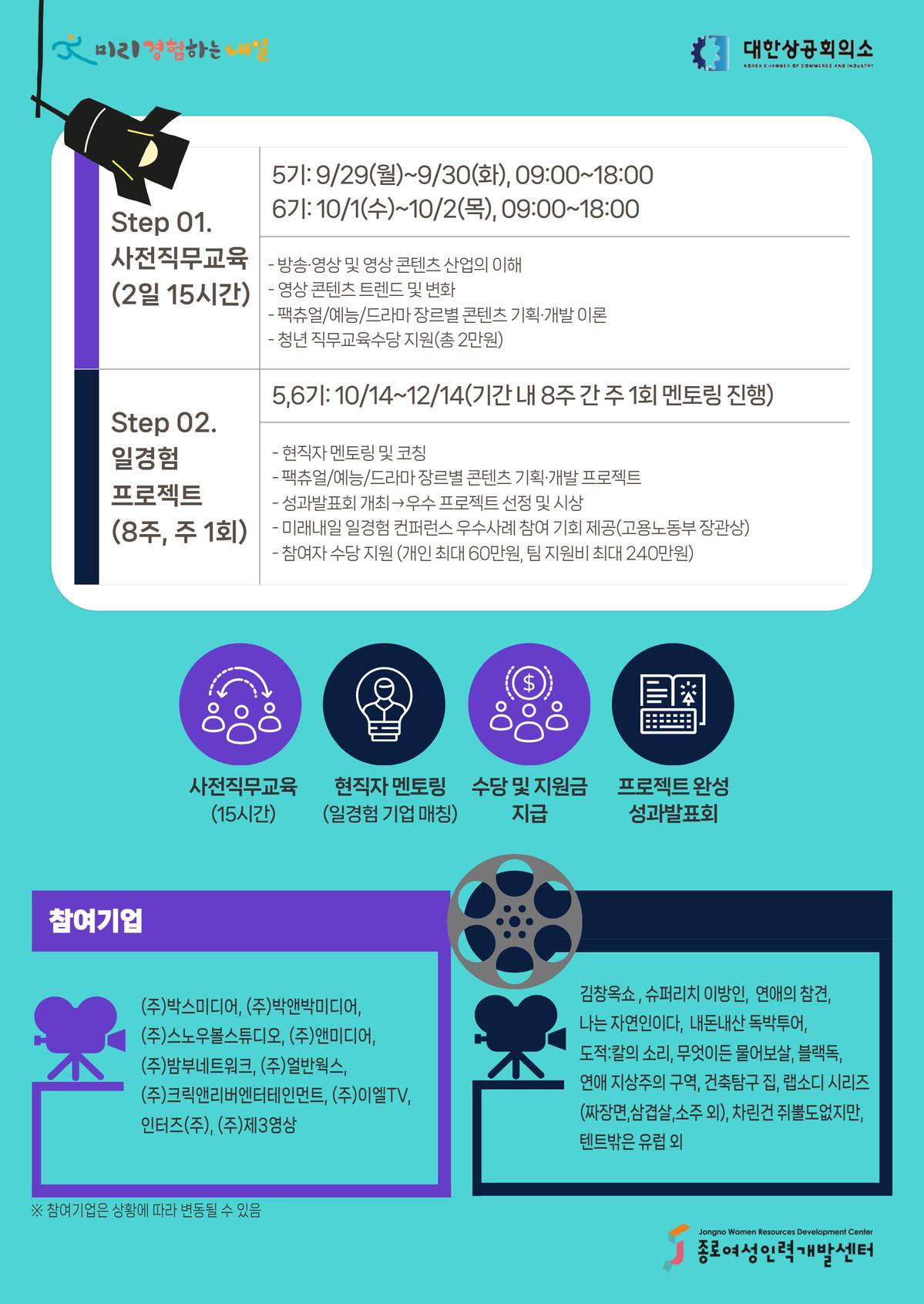 [미래내일 일경험 프로젝트] 방송·영상 콘텐츠 기획·개발 CREW 5,6기 모집