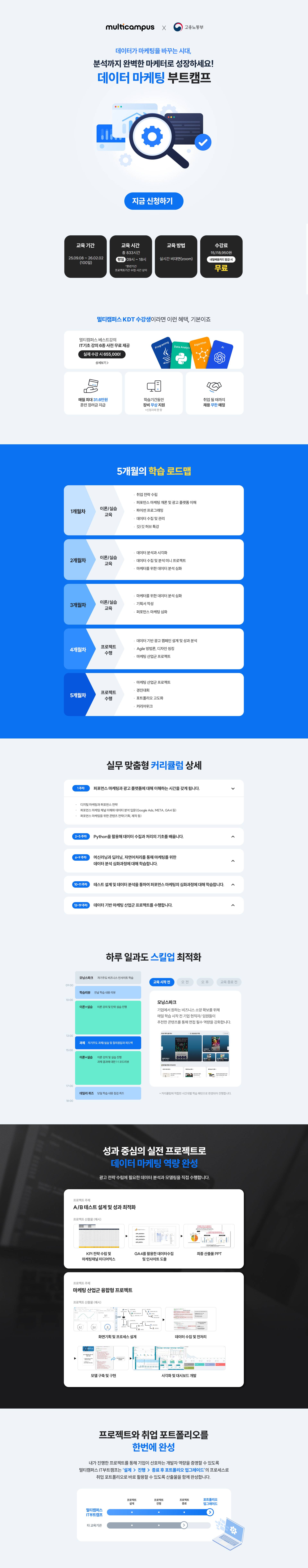 [멀티캠퍼스] 데이터 마케팅 부트캠프 9월 과정