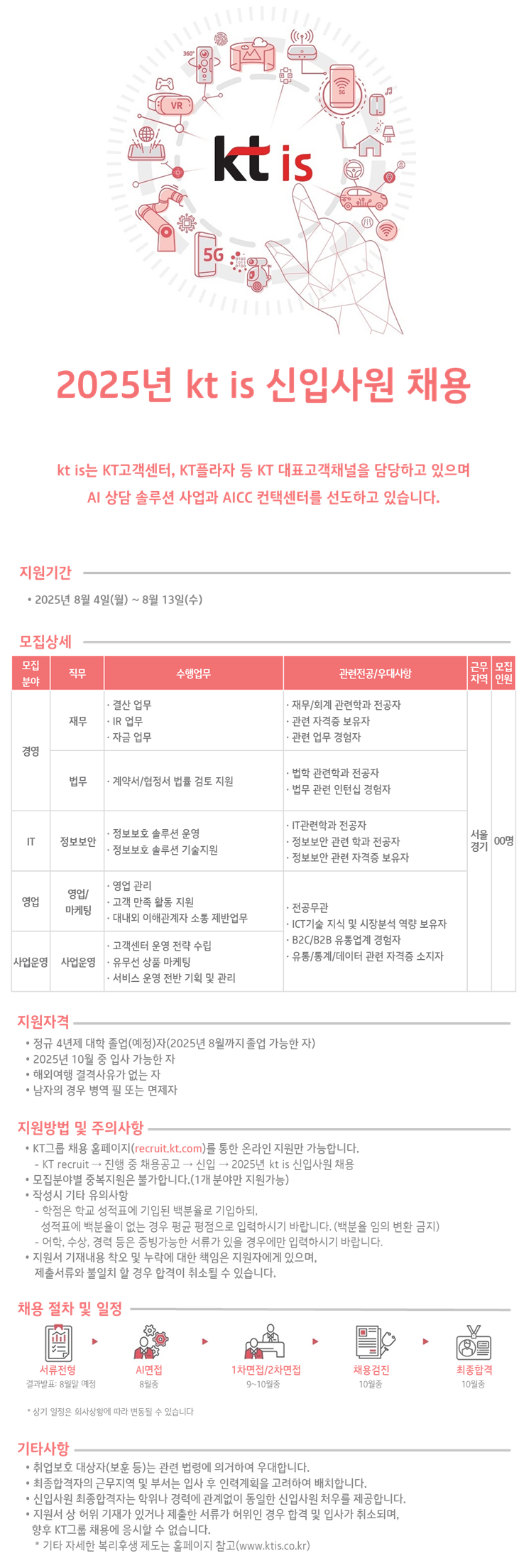 [KT is] 2025년 신입사원 채용