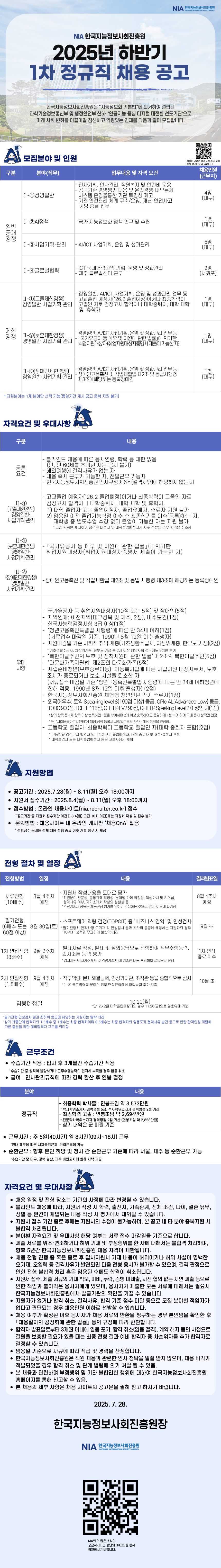 [한국지능정보사회진흥원] 2025년 하반기 1차 정규직 채용공고
