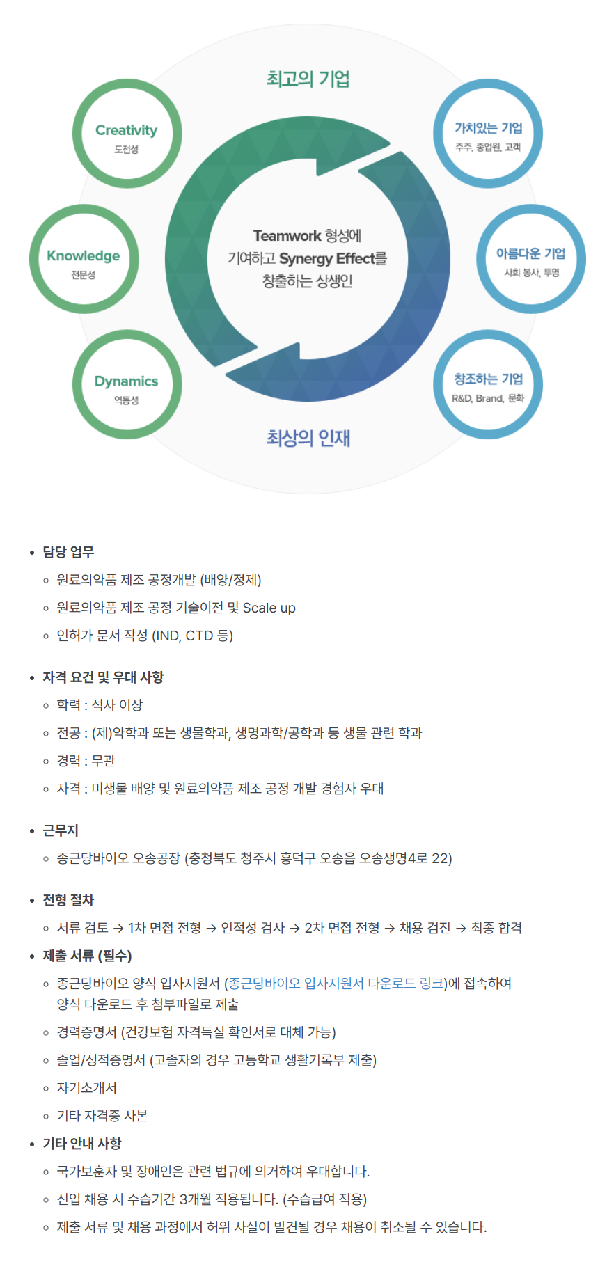 [종근당바이오] 바이오공정개발팀 사원 채용