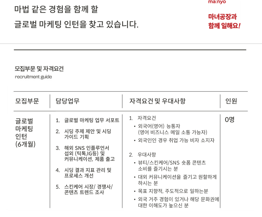 글로벌 마케터(인턴) 채용