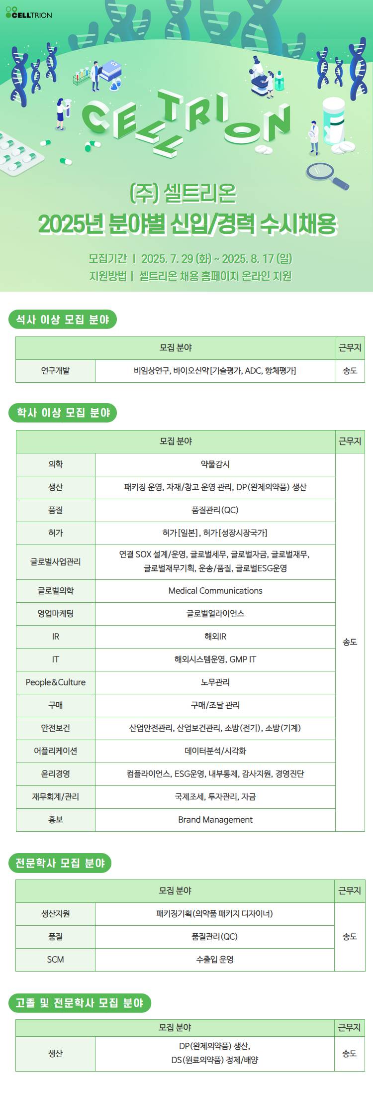 [셀트리온] 2025년 분야별 신입/경력 수시채용