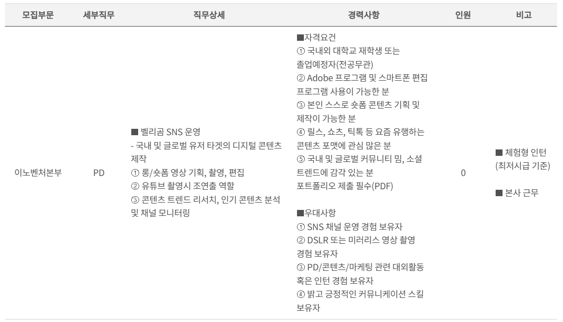 [롯데홈쇼핑] 2025년 8월 체험형 인턴채용(콘텐츠PD)