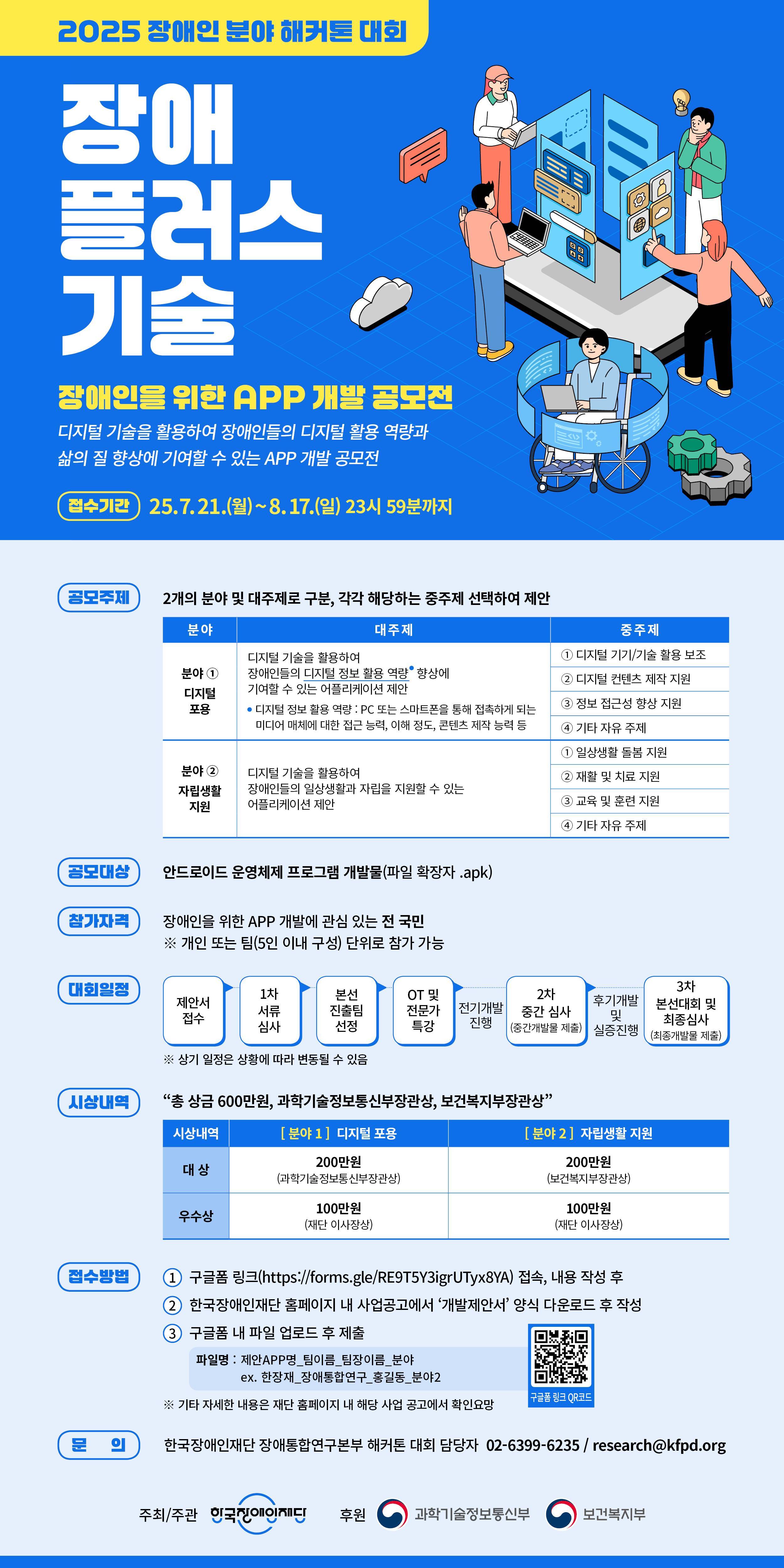 2025년 장애인 분야 해커톤 대회 (장애 플러스 기술)