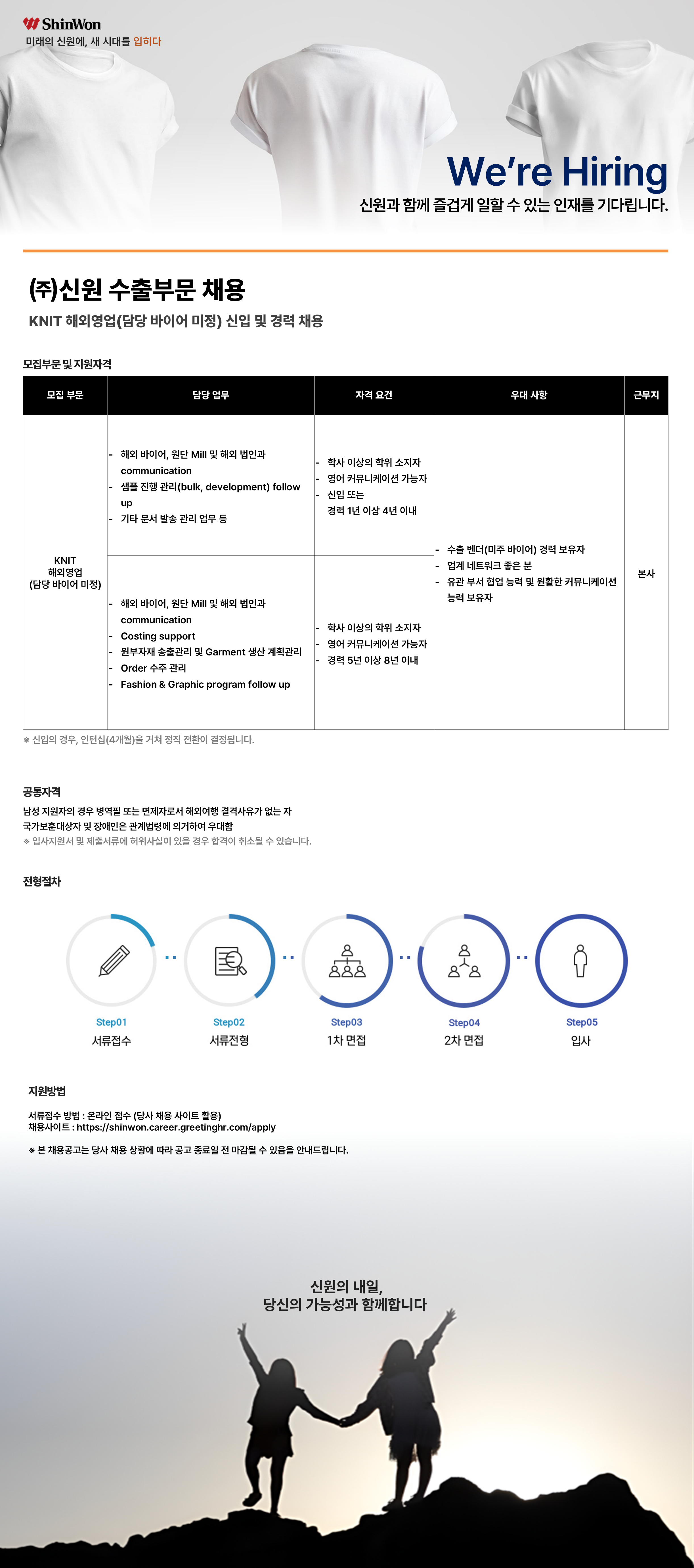 [신원] 수출부문 KNIT 해외영업(담당 바이어 미정) 신입 및 경력 채용