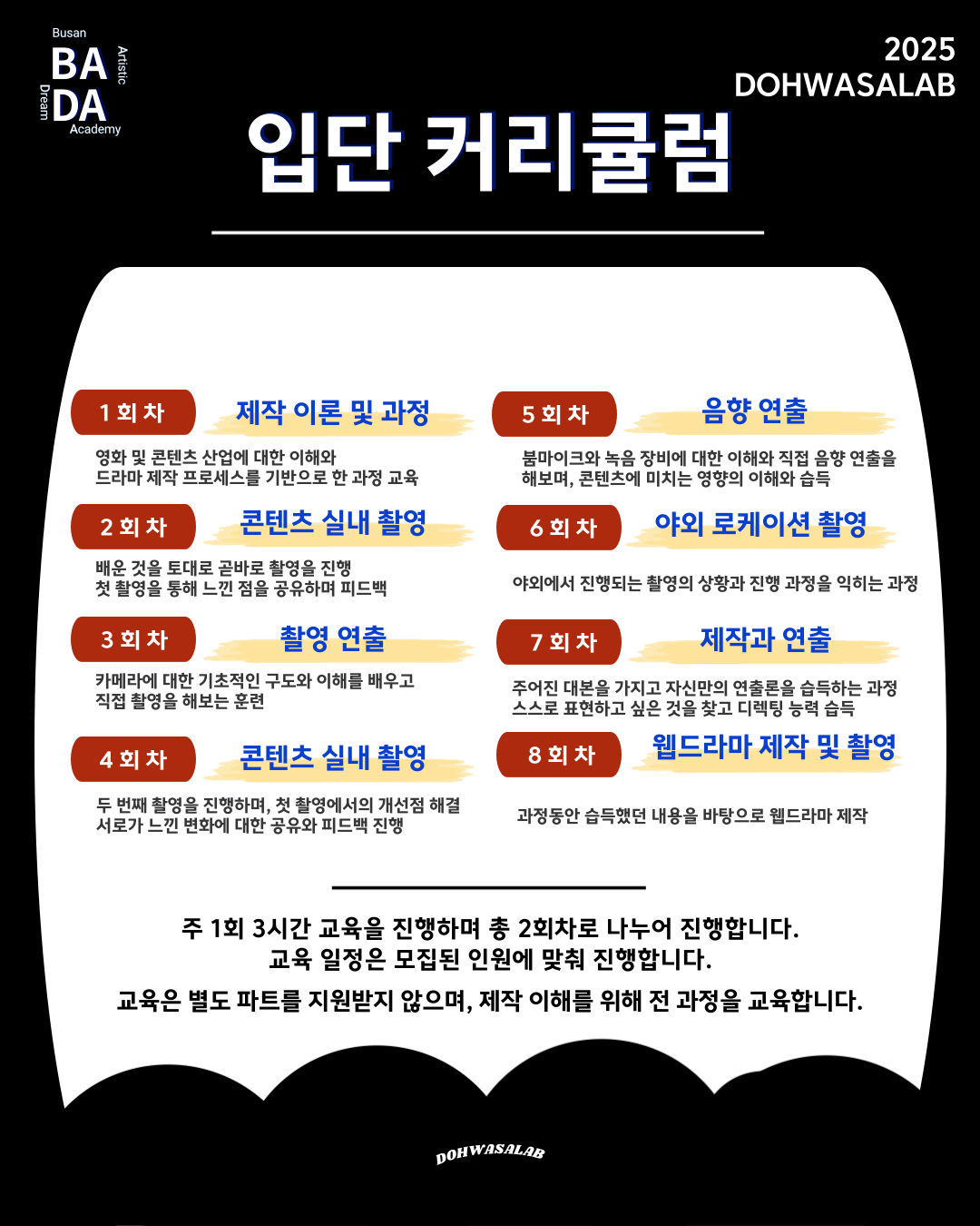 부산 영화, 웹콘텐츠 제작 '도화사랩' 인원 모집