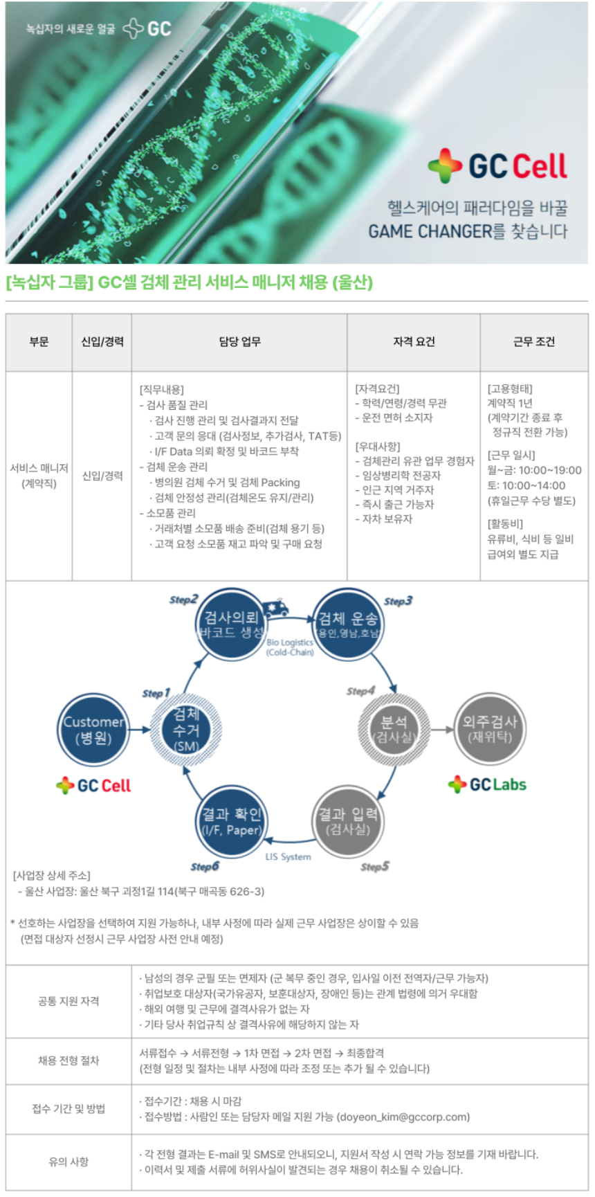 [GC셀] 검체 관리 서비스 매니저 채용 (울산)