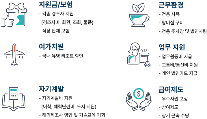 [정규직] 의료기기 해외사업부 채용 (서울본사)