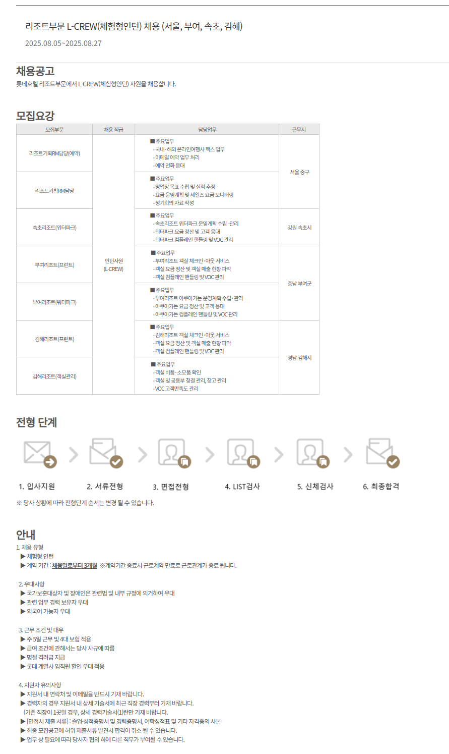 [호텔롯데] 리조트부문 L-CREW(체험형인턴) 채용 (서울, 부여, 속초, 김해)