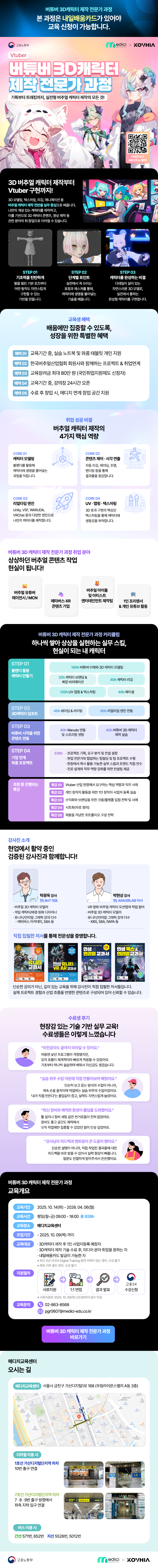 한국버추얼산업협회 x 메디치교육센터와 함께 하는 버추얼 3D 캐릭터 제작 전문가 과정