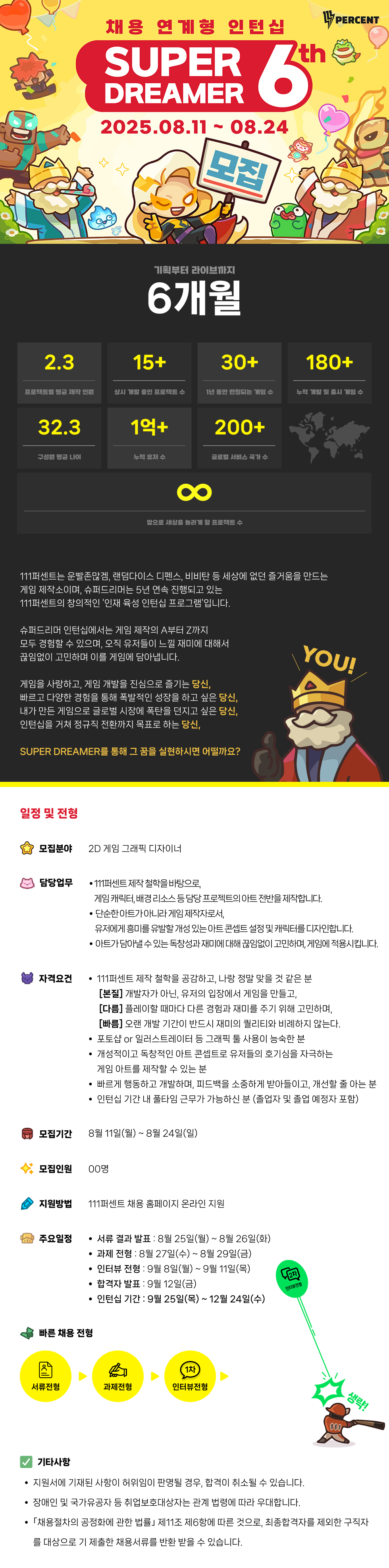 [111퍼센트] [슈퍼드리머] 2D 게임 그래픽 디자이너 채용