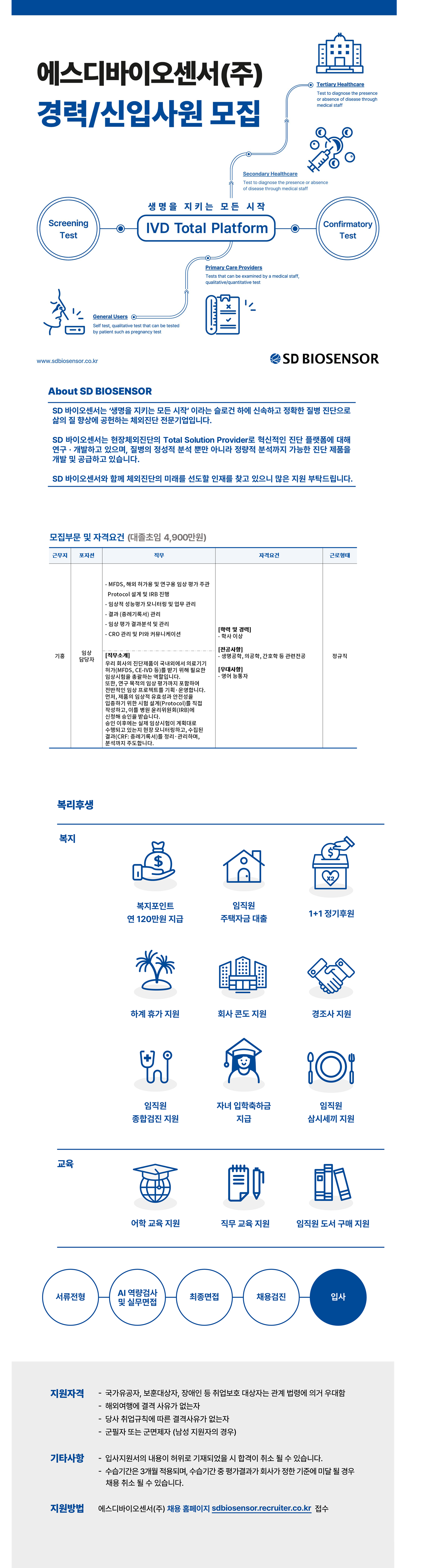 [SD바이오센서] [8월/신입/기흥] 임상담당자 채용 (~8/24)