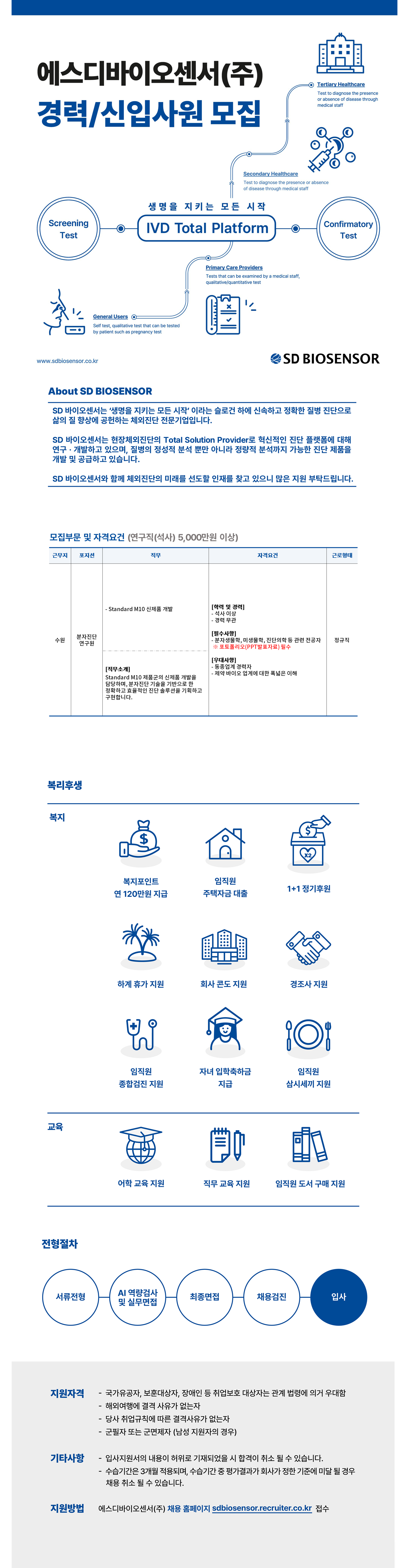 [SD바이오센서] [8월/신입/수원] 분자진단개발 연구원 채용