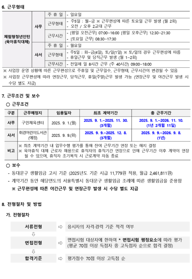 [동대문구시설관리공단] 체험형 청년 인턴 채용 (사무/사서)