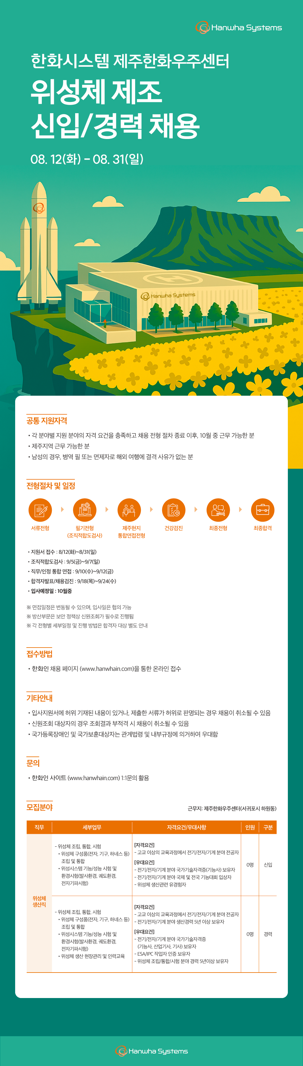 [한화시스템] 제주한화우주센터 위성체 제조 신입/경력 채용