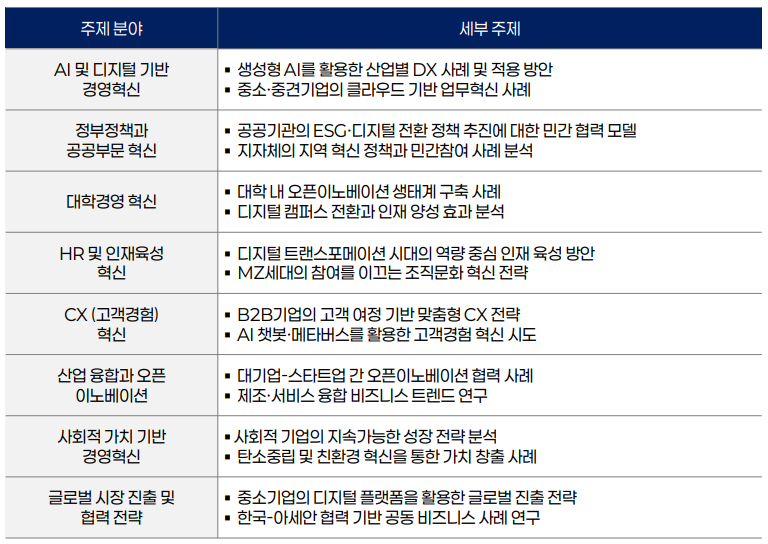 2025 제21회 한국능률협회컨설팅 경영혁신 대학(원)생 공모전