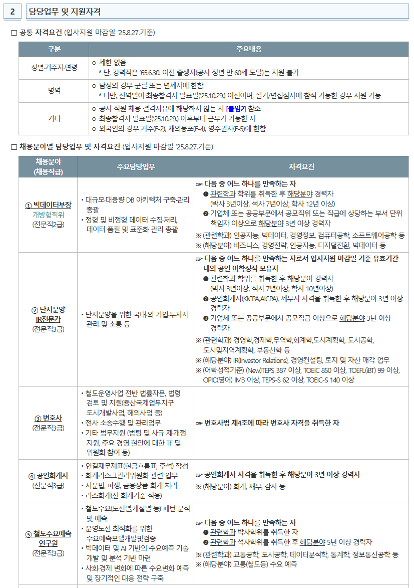 [한국철도공사] 2025년도 하반기 한국철도공사 전문ㆍ경력직 채용공고