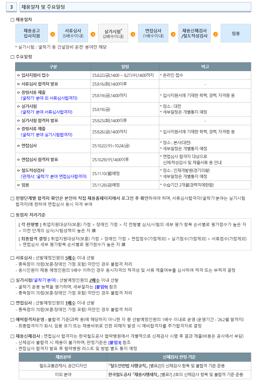 [한국철도공사] 2025년도 하반기 한국철도공사 전문ㆍ경력직 채용공고
