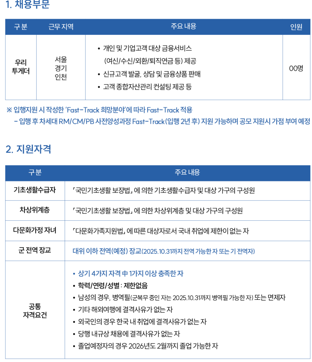 [우리은행] 2025년 하반기 신입행원 채용 (우리 투게더 부문)