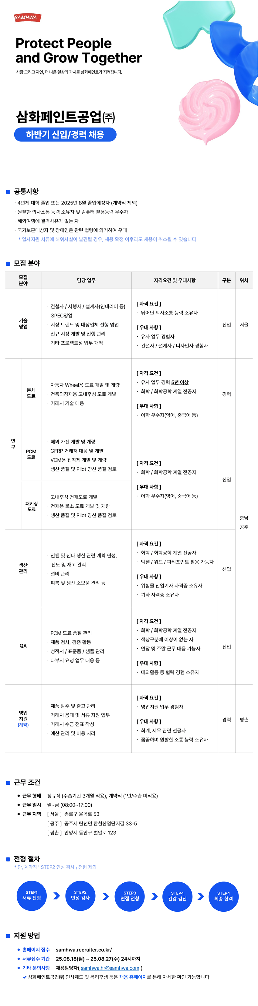 [삼화페인트공업] 25년 하반기 삼화페인트 수시채용(신입/경력)