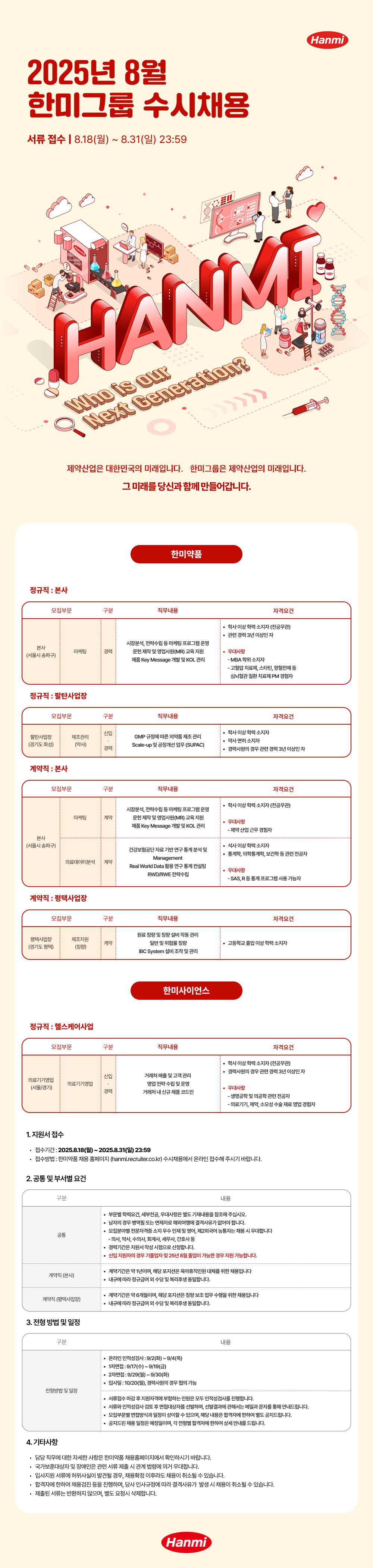 [한미그룹] 2025년 8월 2차 수시채용 [각 부문별]