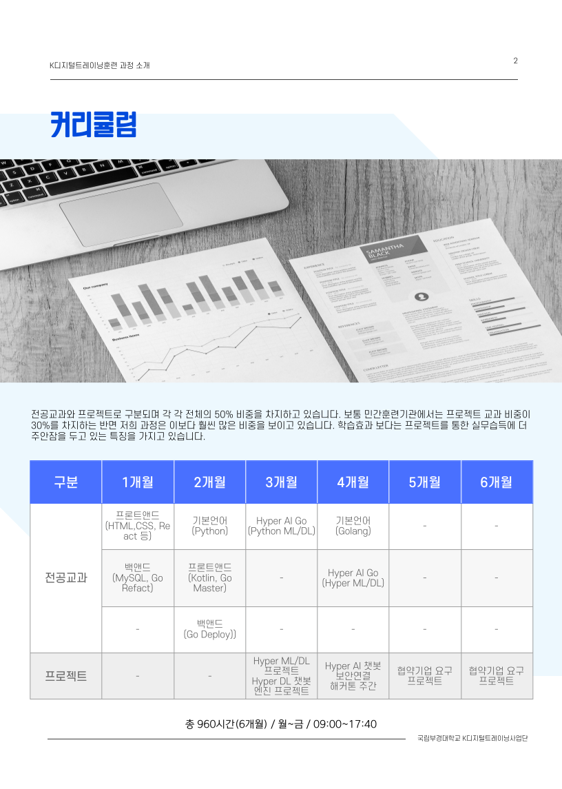 인공지능 핀봇(챗봇) 실무프로젝트 3기 교육생 모집