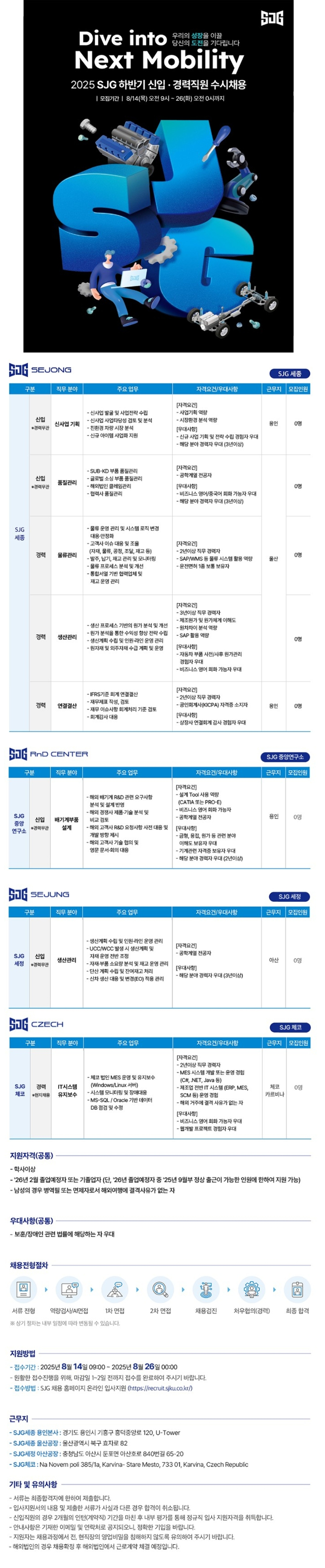 [SJG세종] 2025 SJG 하반기 신입·경력직원 수시채용