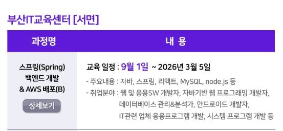 [국기/전액무료]스프링(Spring) 백엔드 개발&AWS 배포(B)(~9/12)