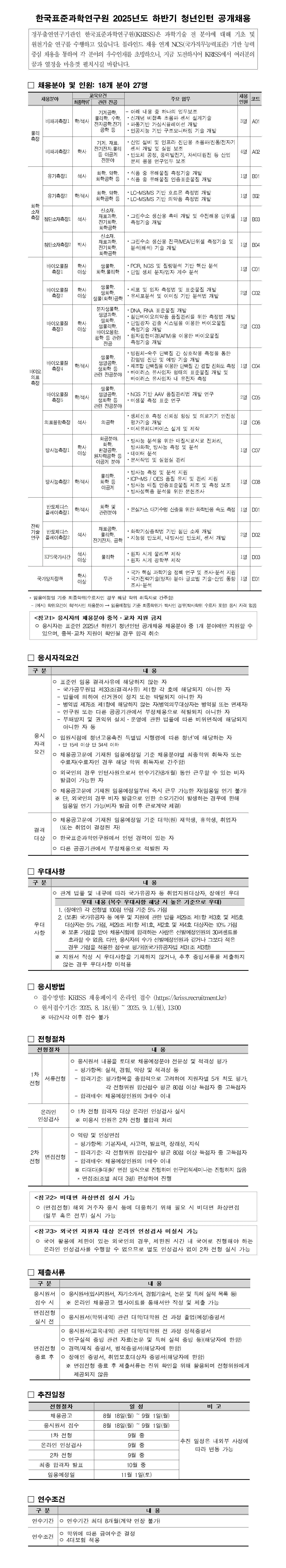 [한국표준과학연구원] 2025년 하반기 청년인턴 공개채용